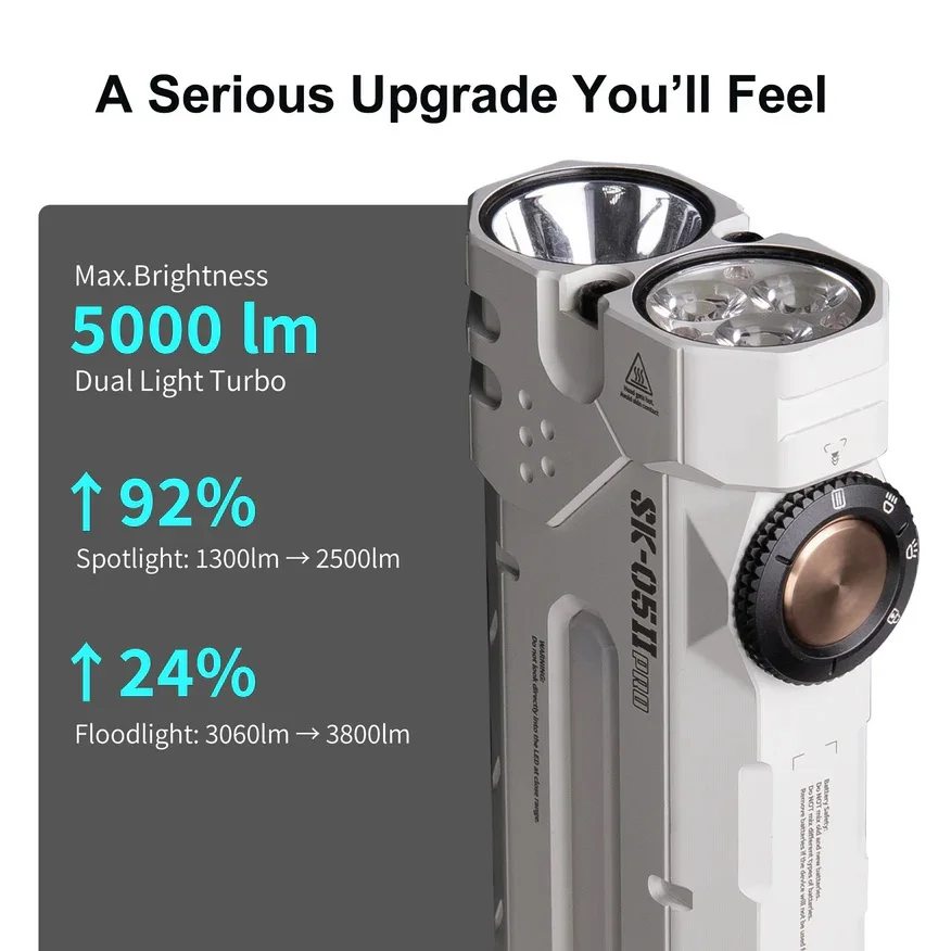 루프 기어 SK05 프로 업그레이드 플랫 LED 손전등 5000루멘 다중 광원 8000mAh 배터리 강력한 소형 비상 탐조등