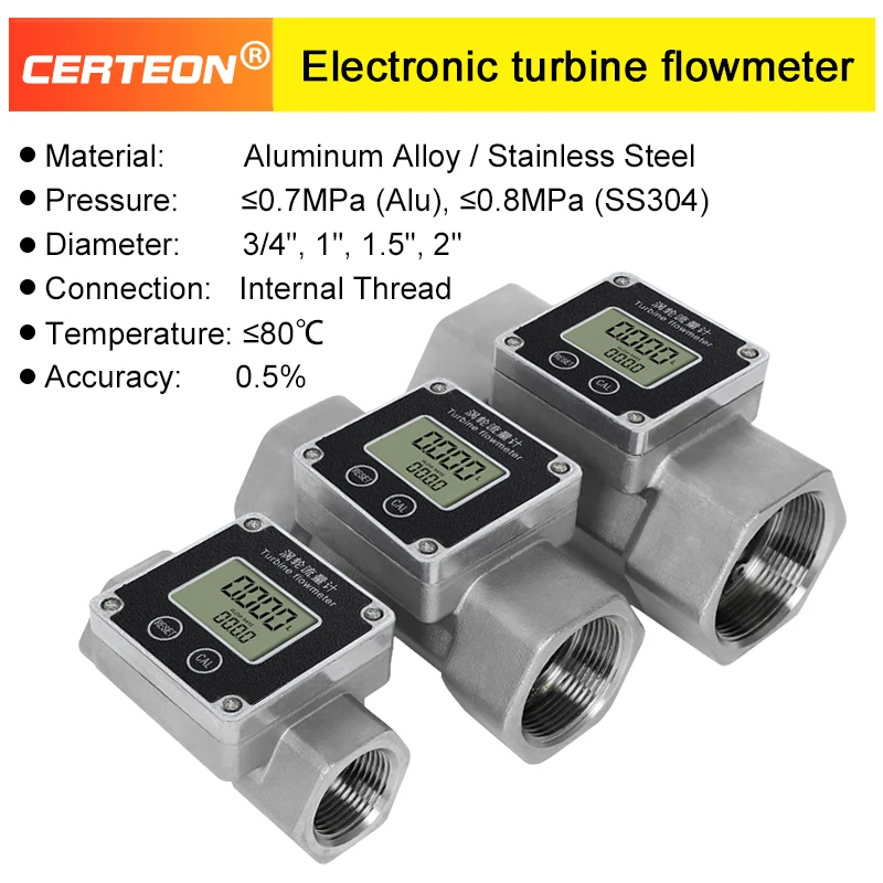 เครื่องวัดการไหลแบบเทอร์ไบน์อิเล็กทรอนิกส์สแตนเลสของเหลวน้ำแก๊สความแม่นยำสูงสำหรับอุตสาหกรรม 1