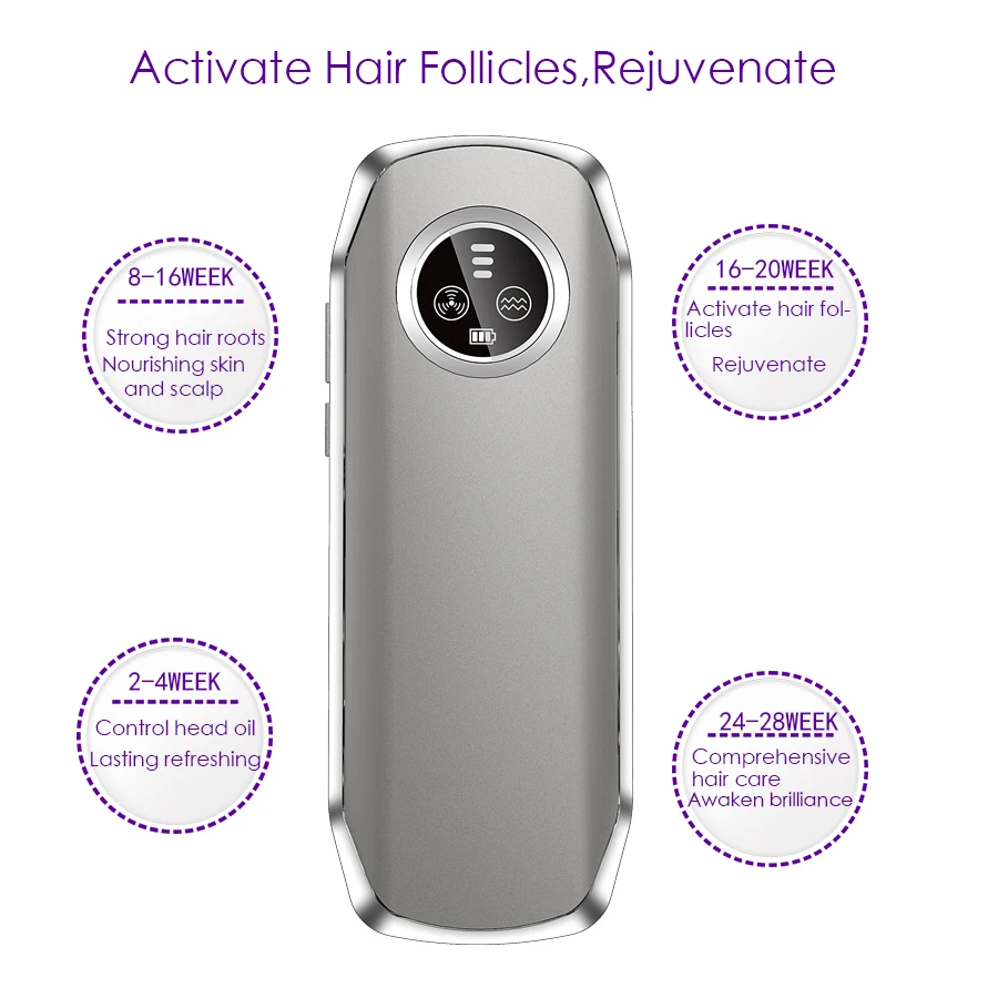 Lézeres hajnövesztő fésű Elektromos hajnövesztő fésű Vörös fényű kezelés Fejmasszírozó hajkefe RestoreTherapy hajhullás elleni eszköz_voghion.com