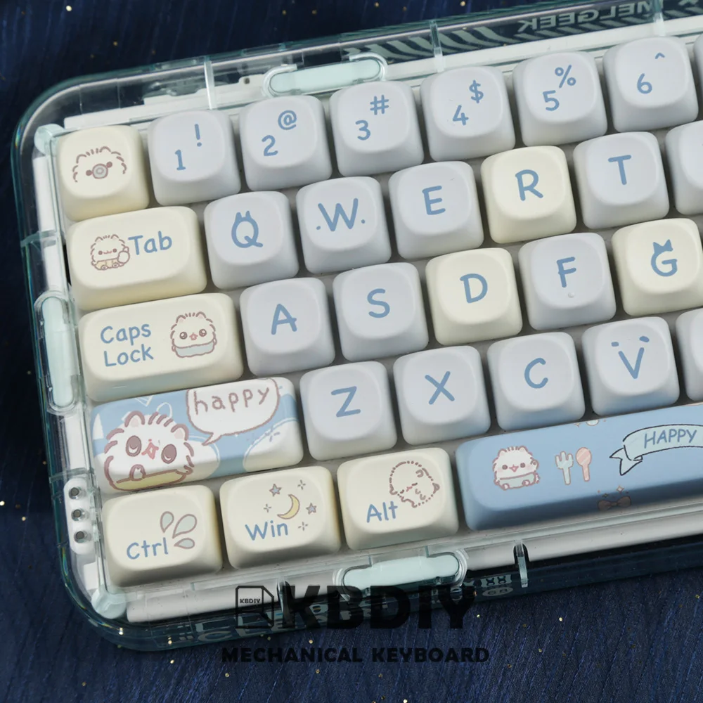 - GMK Keycap