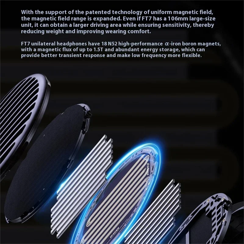 FiiO FT7 Open Isomagnetic Headphone HiFi Sound Lightweight Gaming Headphone Full-Size Flat Panel Monitor Head-mounted Headset 3