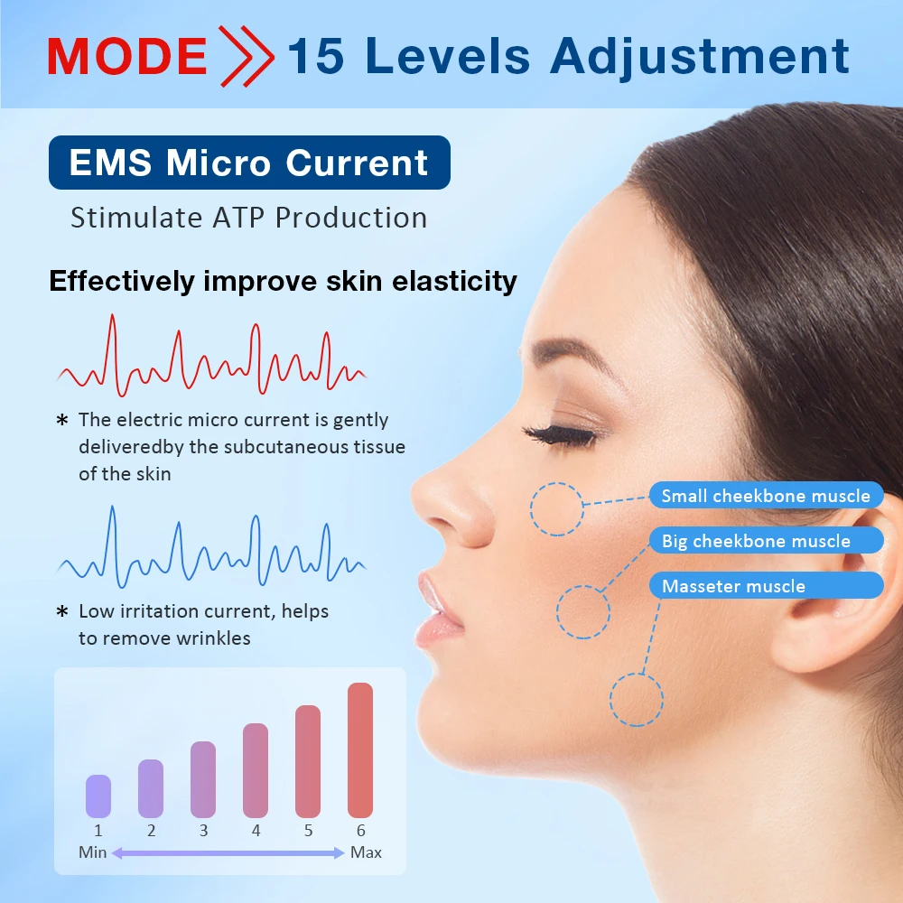 ABS Facial Lifting Massager with LED Photon Therapy