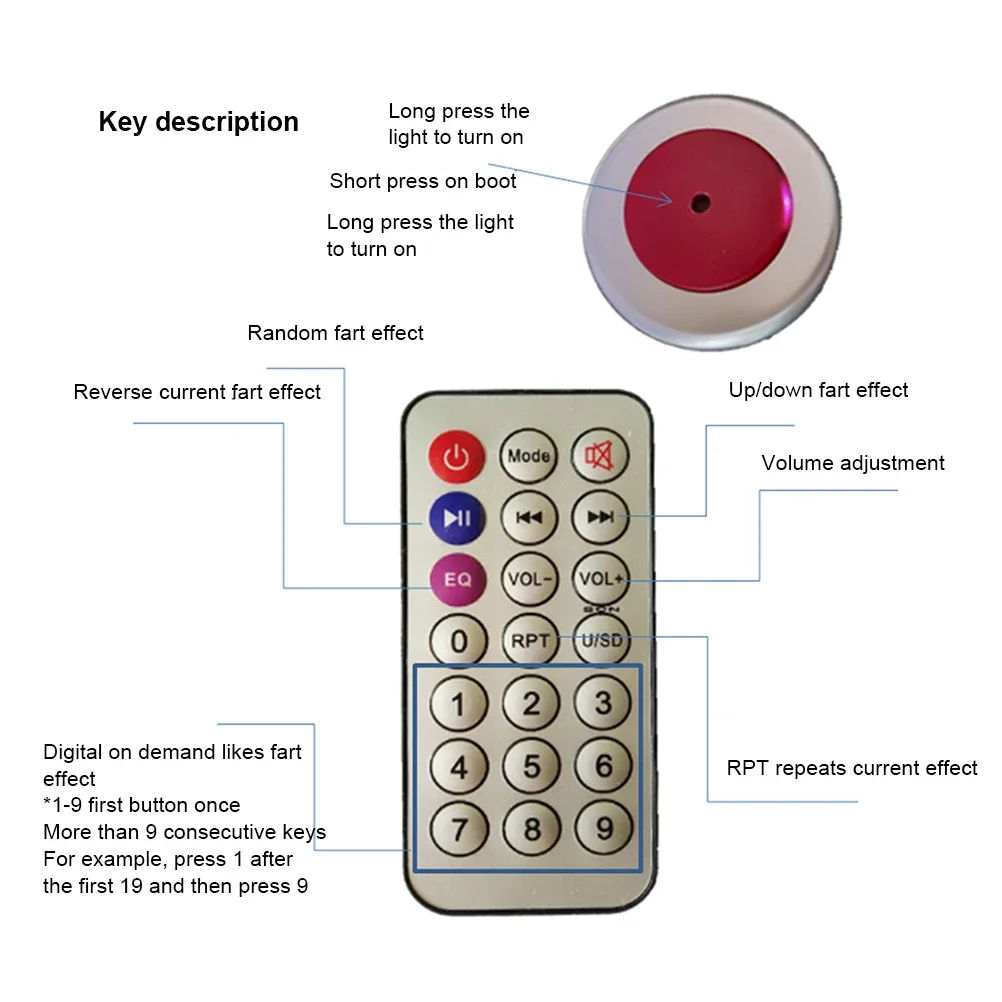 Tricky Remote Fart Machine- Hidden remote, realistic sounds, perfect for pranks & party icebreakers