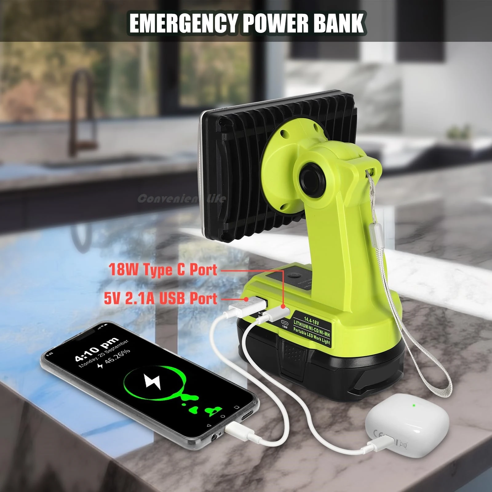 2000LM Floodlight Spotlight Compatible with Ryobi 18V ONE+ Battery 36 LEDs 110°