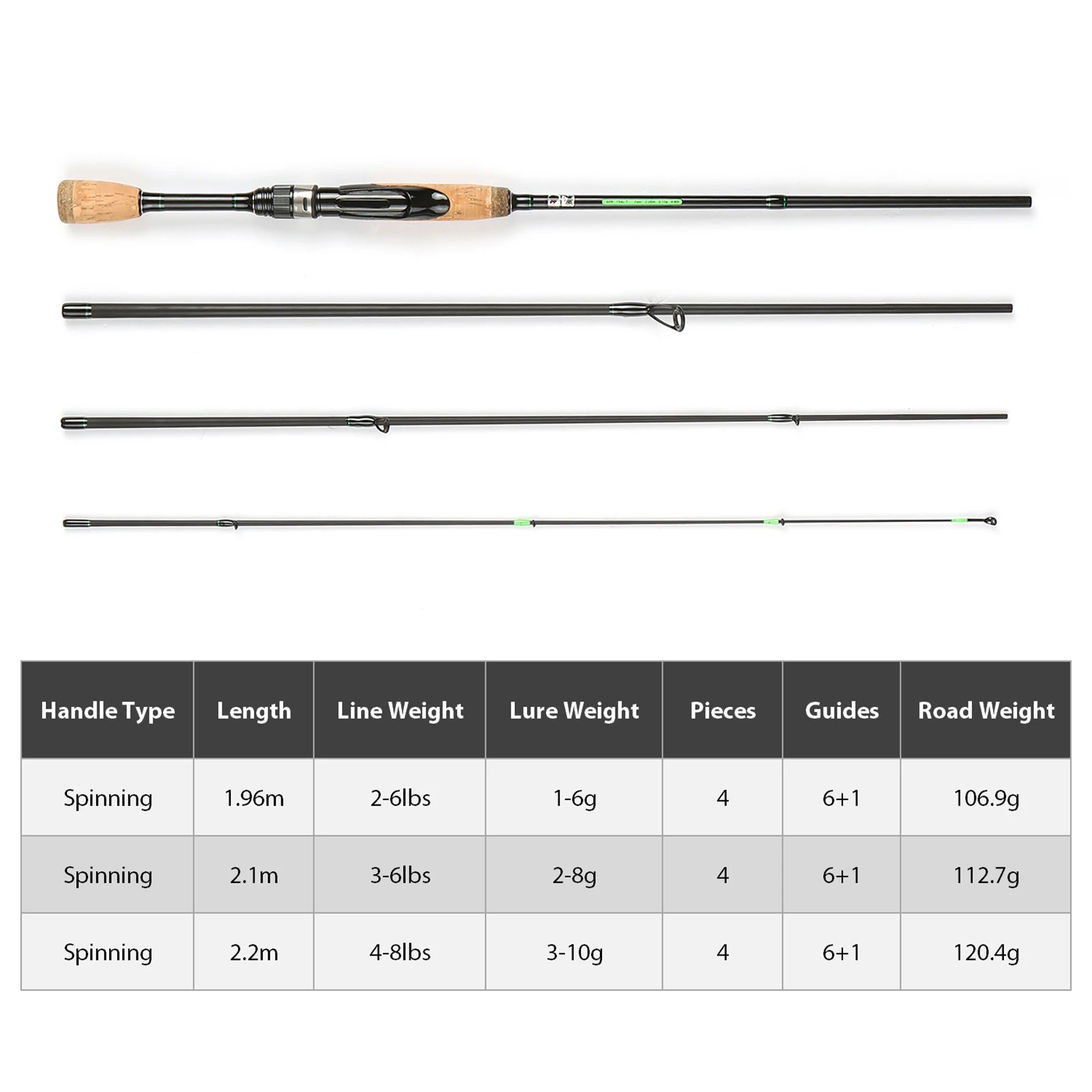 ACHELOUS Travel Spinning Fishing Rod 6.8FT Lightweight Carbon Fiber 4  Pieces Fishing Pole Outdoor Portable Fishing Casting Rod