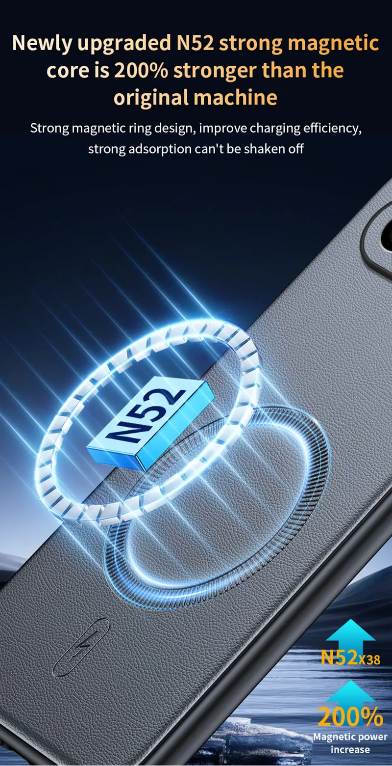 Für VIVO S50 Pro Mini Fall Magnetische Leder Schild Abdeckung Für VIVO S50 Pro Mini Anti-Fingerprint Nicht-Slip PC + TPU – Detail 9
