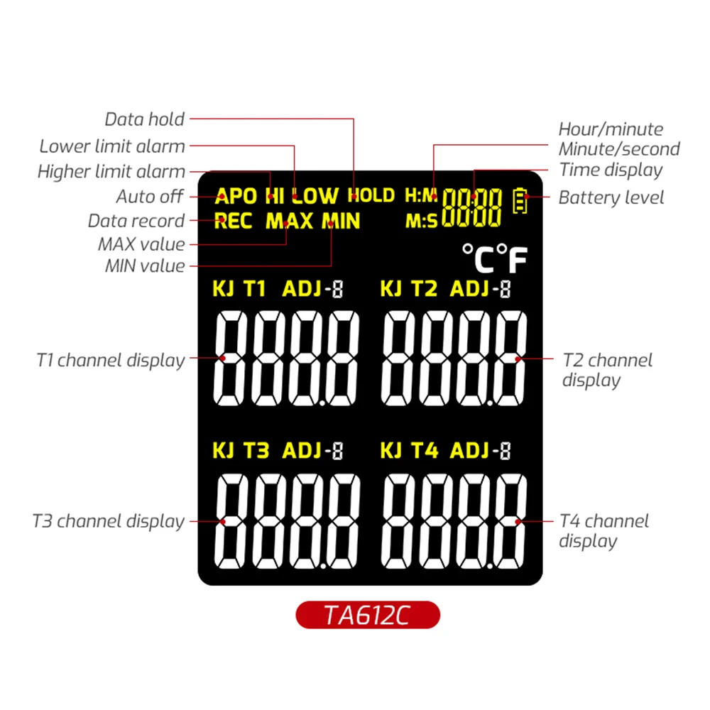 TASI TA612C 4 ä K/ J Ÿ  µ, LCD µ, 5000 ׷  ,-200  1372 ,-328  2501 
