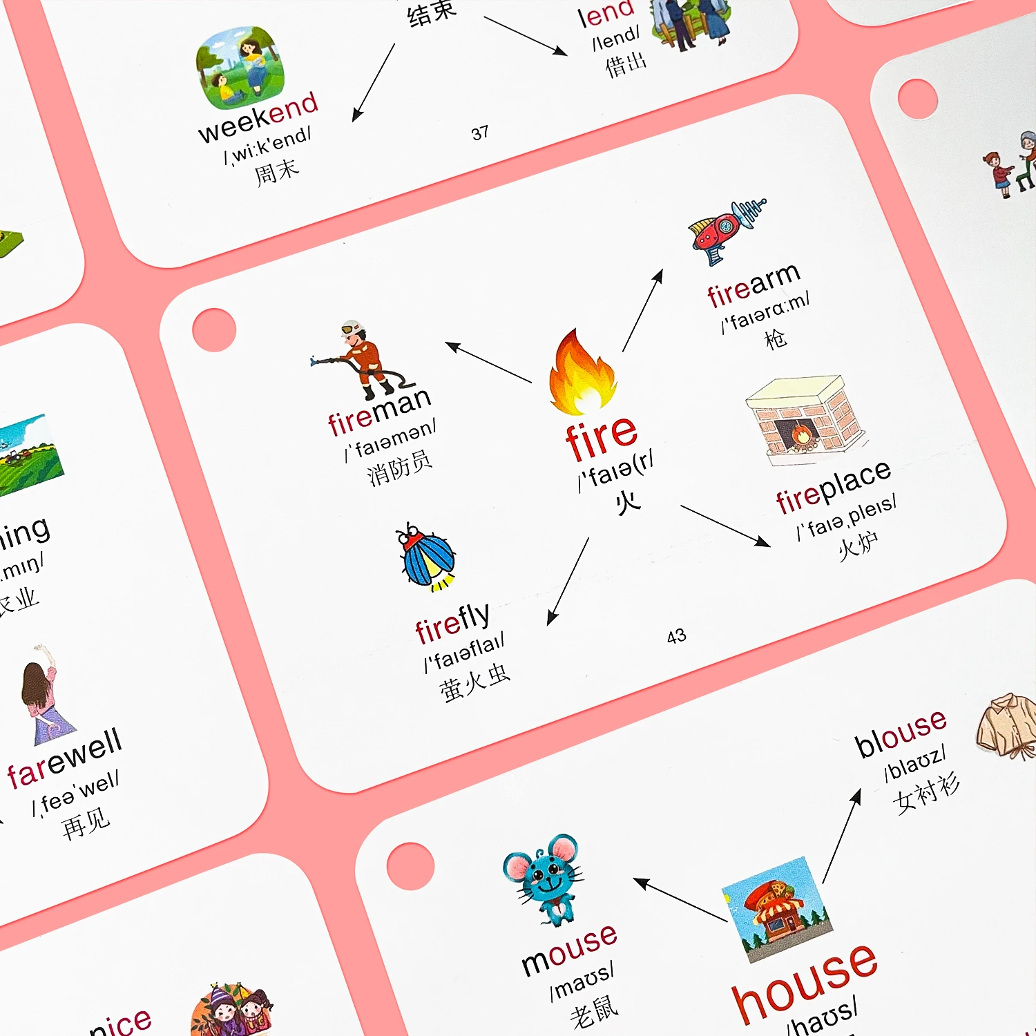 English Root Flashcards with Chinese Translate Affixes Vocabulary Mind Map Quick Memory Learning Cards for Primary School Aids 3