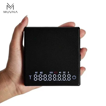 MUVNA Coffee Scale