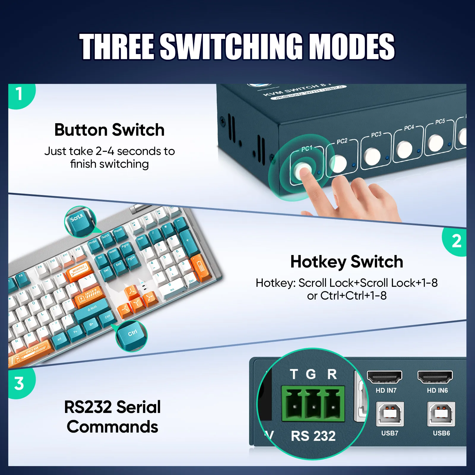 KVM 스위치 8 포트 v2.0 HDMI KVM 스위치, 핫키 교환 지원, 키보드 마우스 한 세트와 공유, 4K 3D, 8 in 1 Out, 8 PC