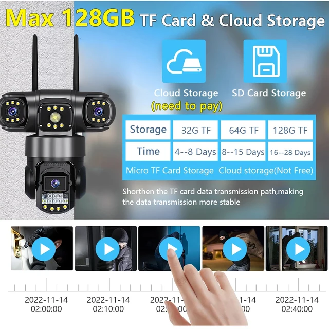 three lens 4g sd card storage v380pro