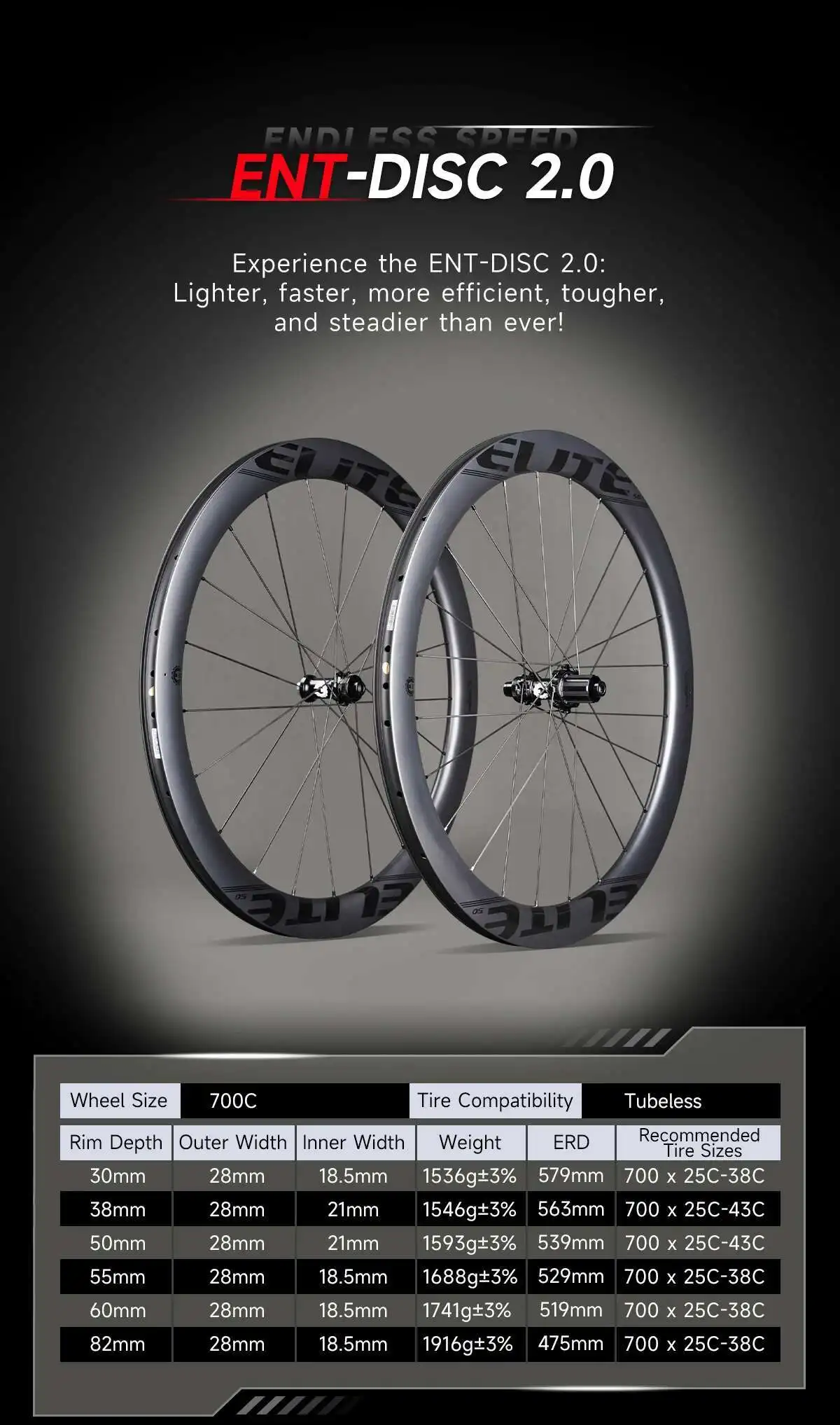 ELITEWHEELS ENT 2.0 Карбоновые колеса для шоссейных велосипедов