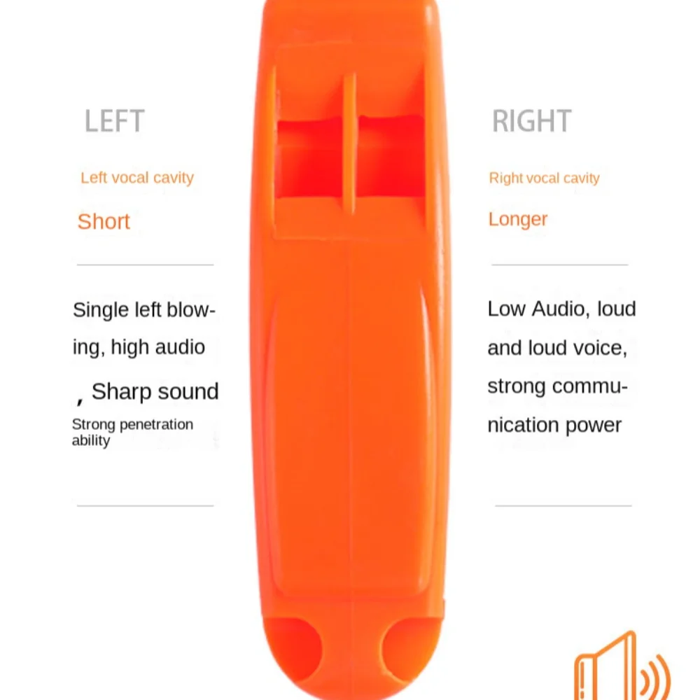 Description Picture 4 of itemOutdoor Survival Whistle Camping Hiking Rescue Emergency Whistle Diving Football Basketball Match Whistle Anti loss Clip