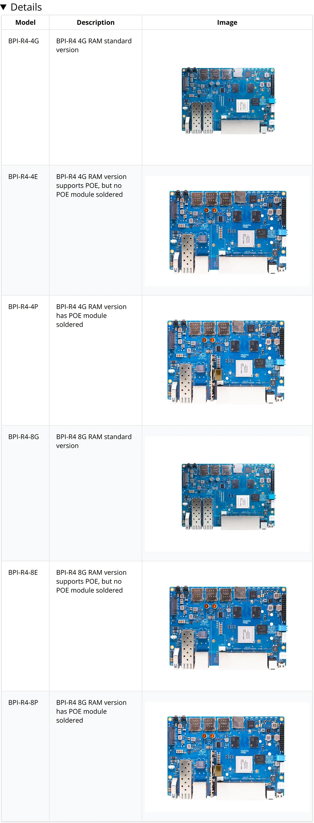 8GB RAM Banana Pi BPI-R4 Router Board with WiFi7 MediaTek MT7988A Internet Servi