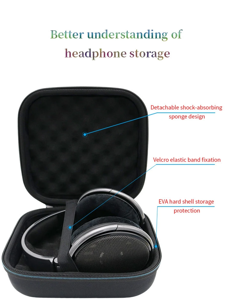 Hard EVA Storage Bag for Sennheiser HD 650 Headphone Box HD650 Headset Travel Carrying Case