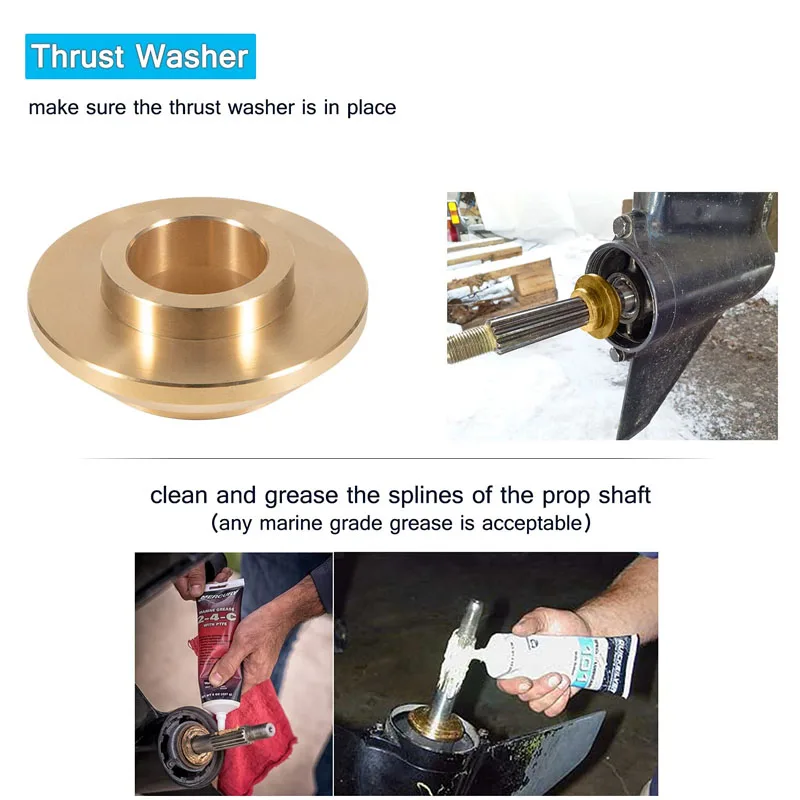 Рисунок 2 - Комплект оборудования для установки пропеллеров