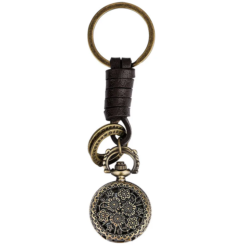 Рисунок 2 - Часы наручные в винтажном стиле