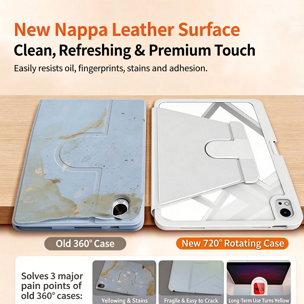 Versatile 360° Rotating Stand Cover