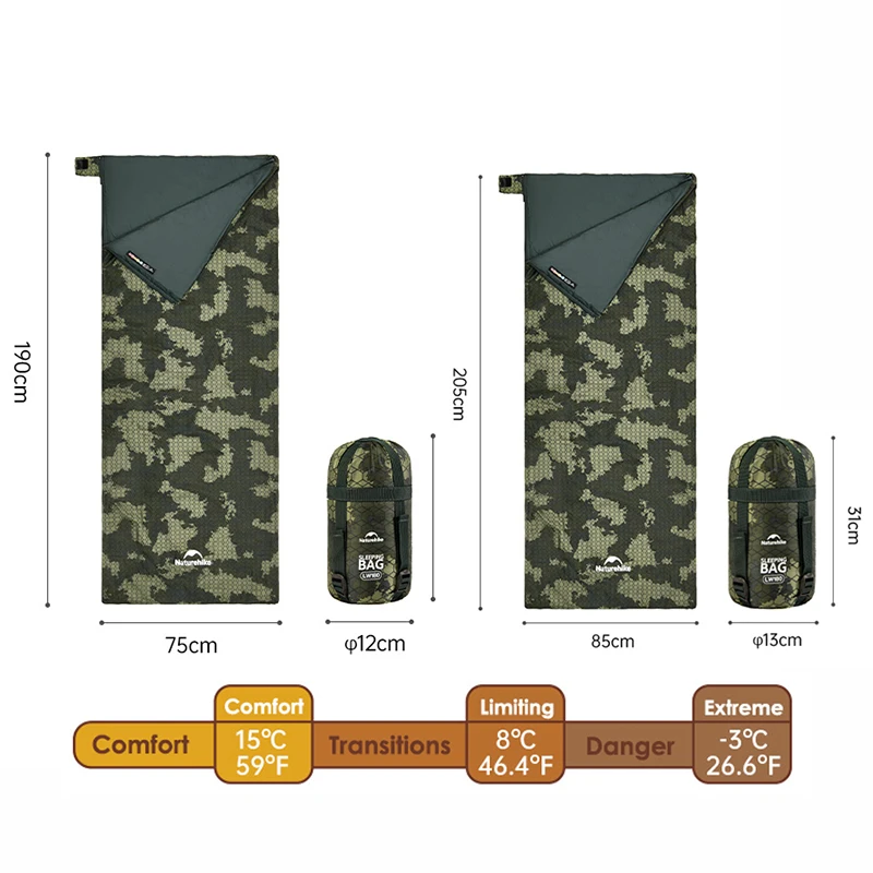 Naturehike Camping LW180 Sleeping Bag Ultralight Cotton Quilt Sleeping Bag 3 Season Spliceable For Outdoor Traveling Hiking
