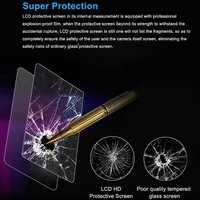 Pack 2 Protectores Cámara Vidrio Templado Canon EOS R/R6/R7/R8/R10/R50/RP — 9H 5