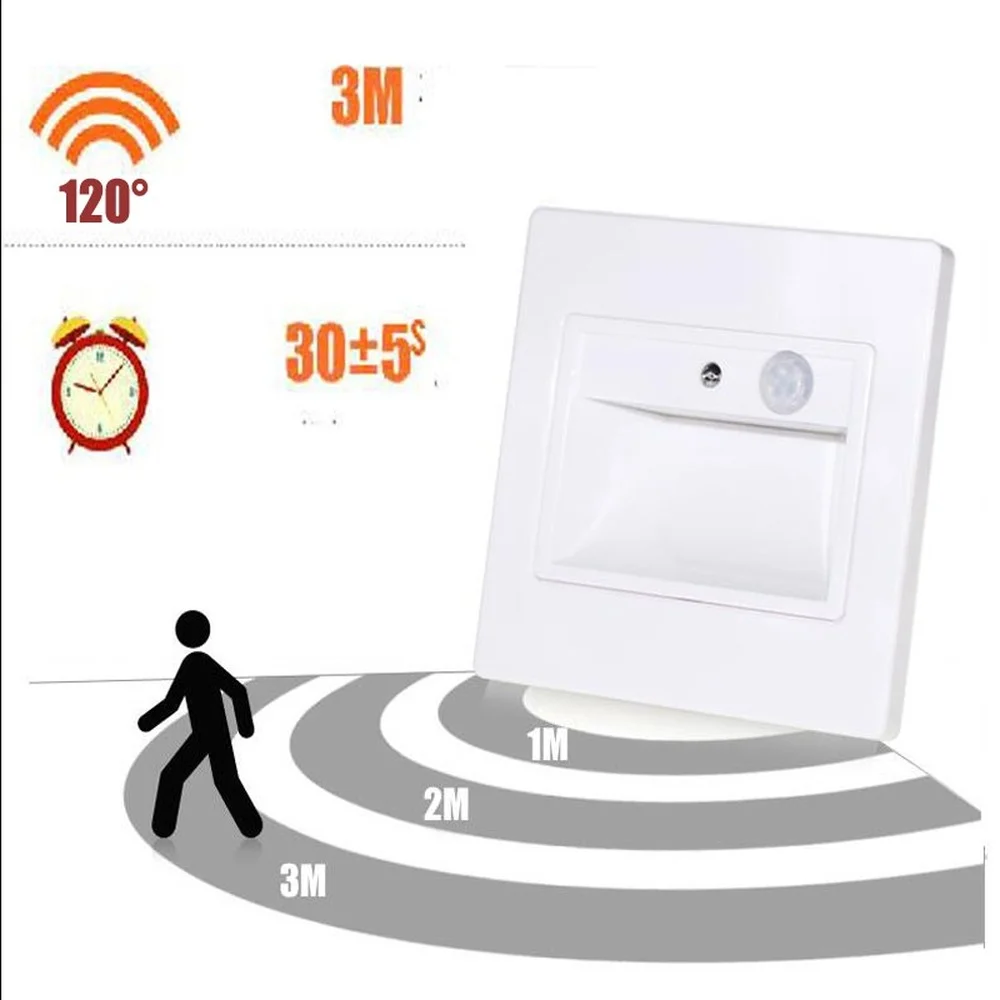 Square Wall Light PIR Motion Sensor LED Stair Lamp Round 1.5W Indoor Steps Ladder Stairway Corridor Hallway Home Sconce Lighting