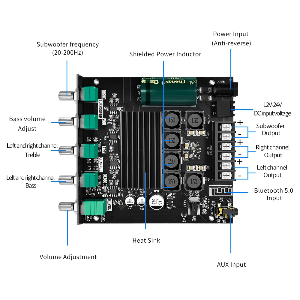 Audio Amplifier Board ZK-TB21 Bluetooth 5.0 2.1 Channel