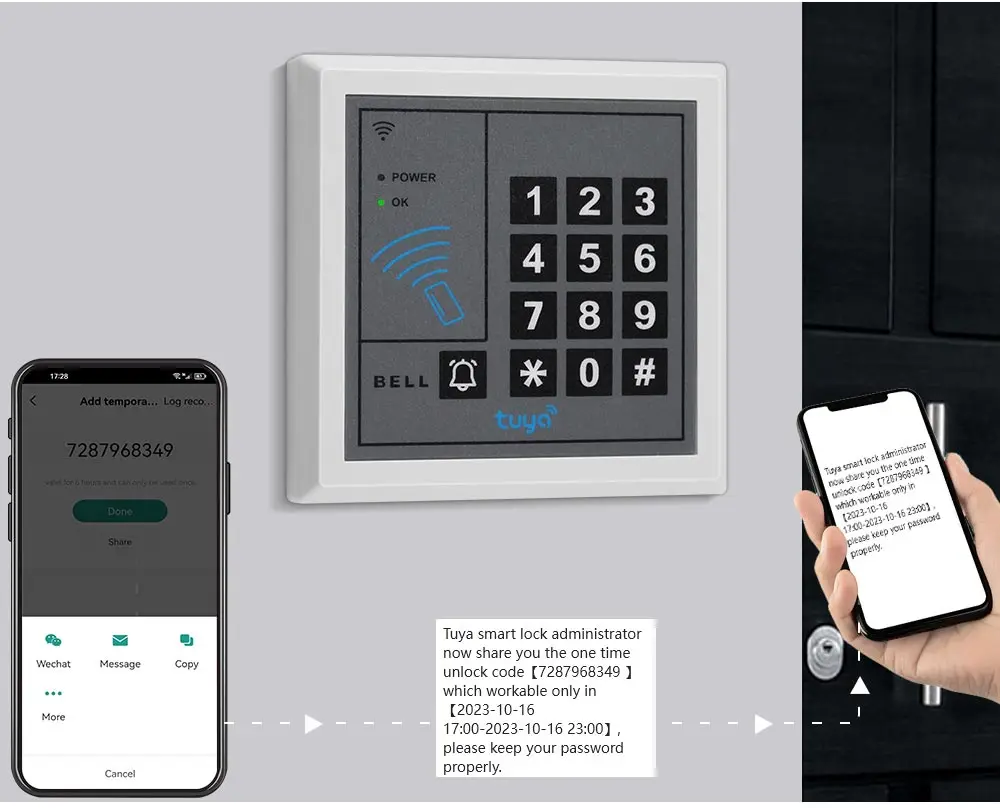 Access Controller, Card Reader, Smart App, Abridor