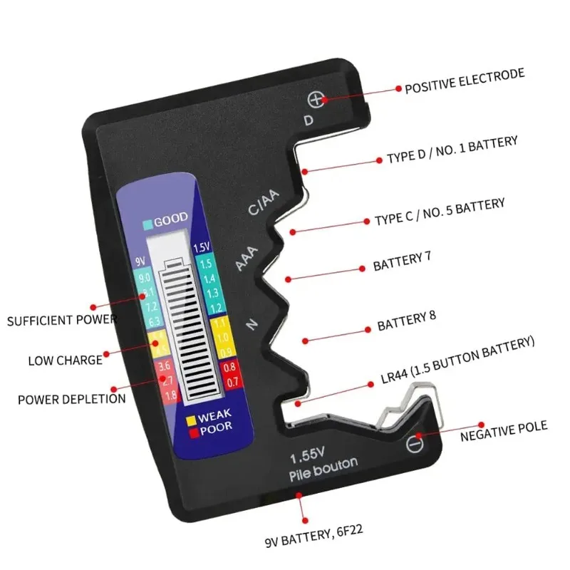 BT-886 Portable Battery Capacity Tester - Digital LCD Display for Lithium Battery Voltage Check, Compact Size for many Batteries