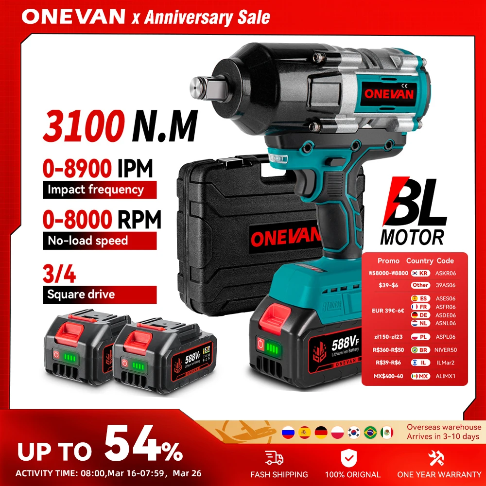 ONEVAN 3100N.M ブラシレス電動インパクトレンチ 3/4 インチコードレス 