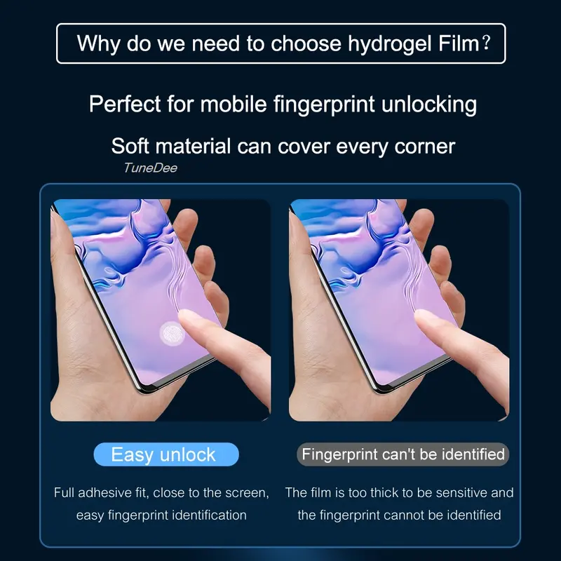 5Pcs Hydrogel Film For Samsung A57 A56 A55 A54 A53 A52 A37 A36 A35 A34 A33 A26 A25 A17 A16 A15 A14 A13 A07 A06 Screen Protectors - Image 4
