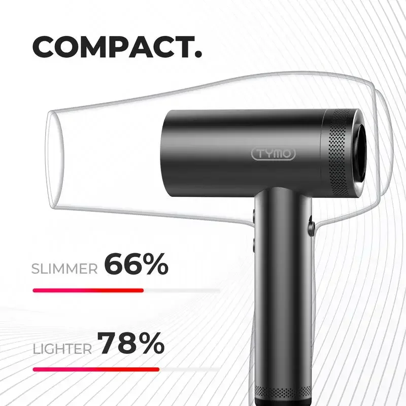 TYMO AIRHYPE - Professional High Velocity Hair Dryer Blower Set Airwrap 5