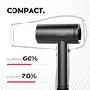 TYMO AIRHYPE - Professional High Velocity Hair Dryer Blower Set Airwrap 5