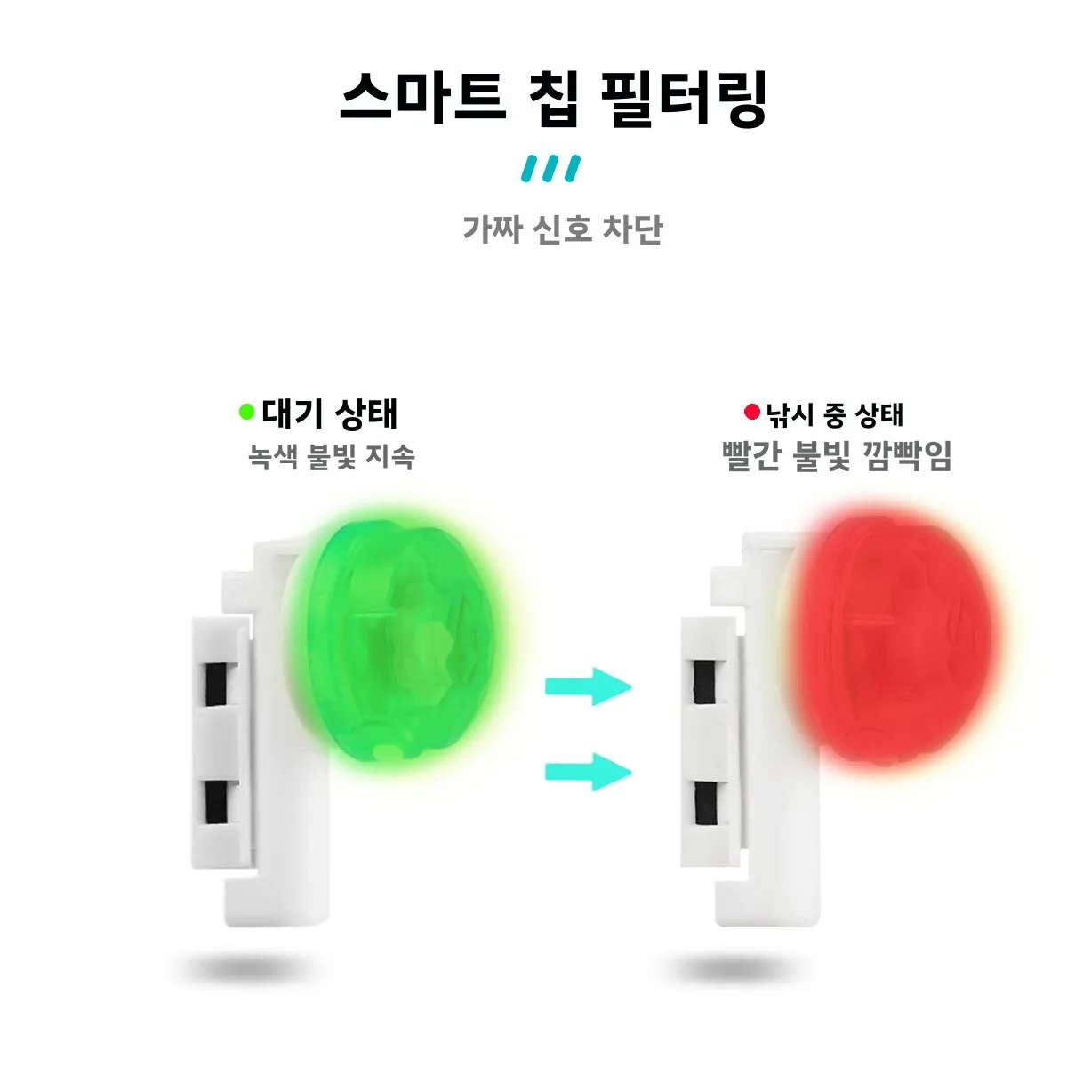 낚시 알람 낚싯대 끝부분 표시기 야간 주간 겸용 전자식 사운드 라이트 장거리 캐스팅 서프 낚싯대 루어 낚싯대 끝부분 감지 램프