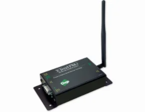 

Order Development Board XTP9B-PKI-RA New Imported