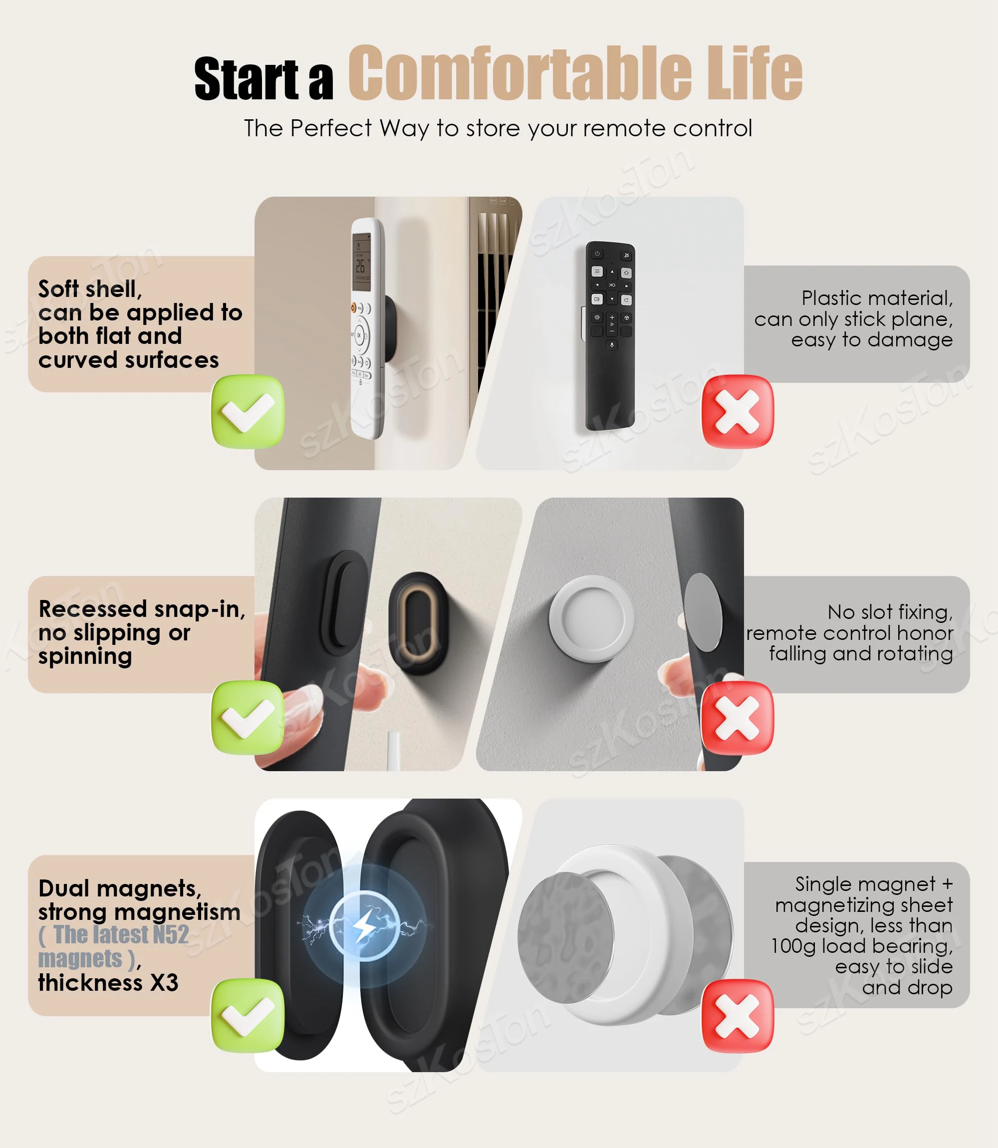 Magnetic Self-Adhesive Wall Mount Holder
