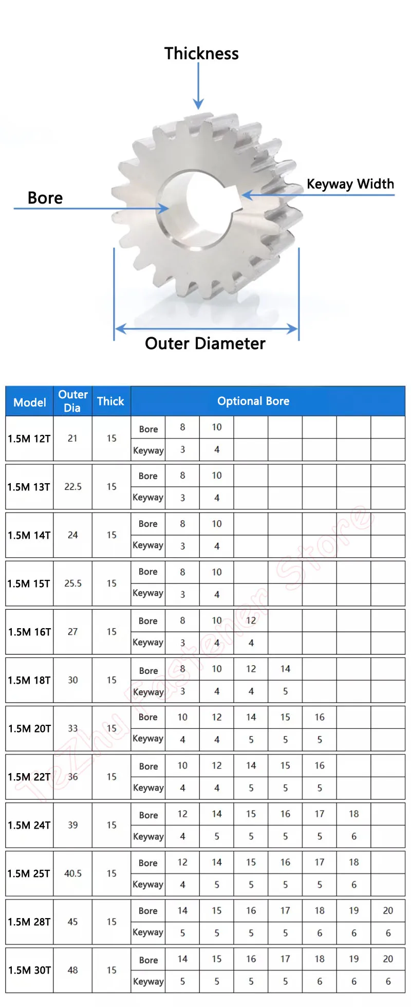 Description Picture 3 of item1pc 12T-30T 1.5M 304 Stainless Steel Spur Gear 1.5 Module 12 13 14 15 16 18 20 22 24 25 28 30 Teeth Flat Gear Keyway Bore 8-20mm