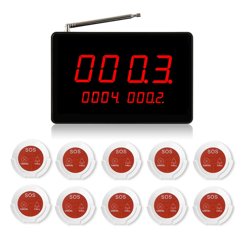 Wireless Elderly Care Emergency Alarm System