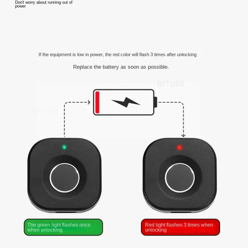 

Biometric Fingerprint Lock Free Wiring Drawer Intelligent Electronic Lock File Cabinet/Locker Door/Drawer/Shoebox Lock Smart
