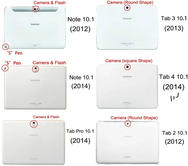 Premium PU Leather Slim Tablet Cover - Universal Fit