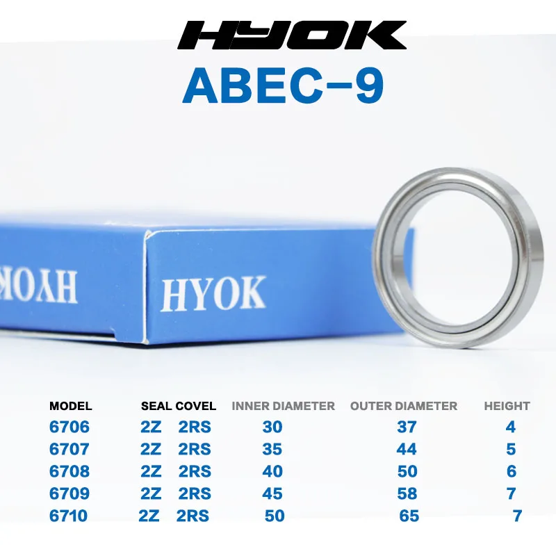 2-5個 ベアリング 608 6700 6701 6702 6703 6704 6705 6706 6707 6708