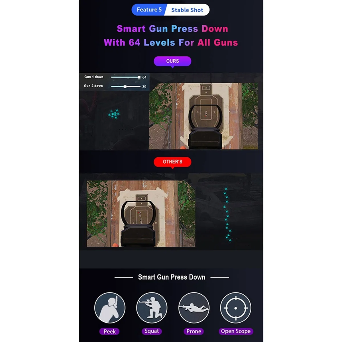 L69A M3 플러그 앤 Paly 게임 패드 PUBG 모바일 컨트롤러 게임용 키보드 마우스 변환기 안드로이드/IOS 어댑터 용 Bluetooth 5.0