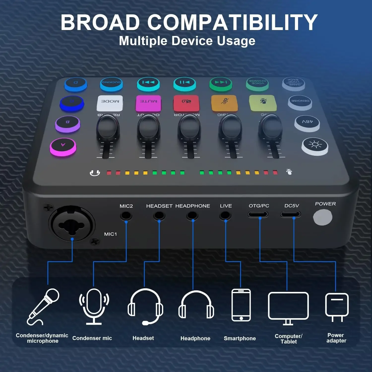 F11 Live Sound Card 5-Channel Mixer Sound Cards Audio Mixer For XLR Microphone for Game Voice Podcast Live Streaming audio mixer