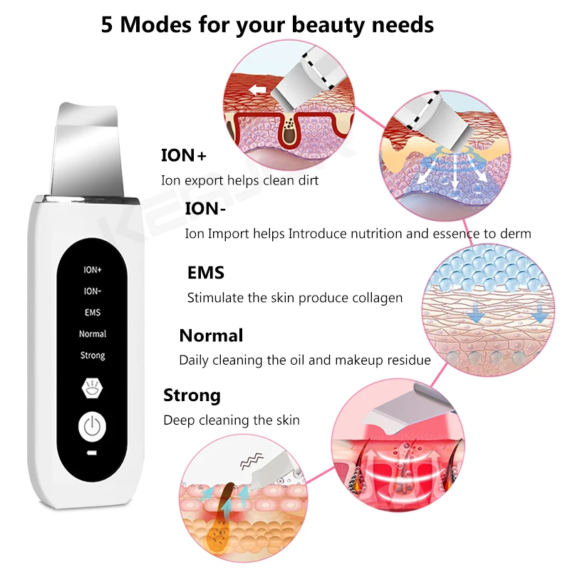 Ultrasonic Skin Scrubber Facial Shovel Deep Cleaning Blackhead Remover Face Pore Cleanser Dead Peeling Cavitation Ion EMS Lift