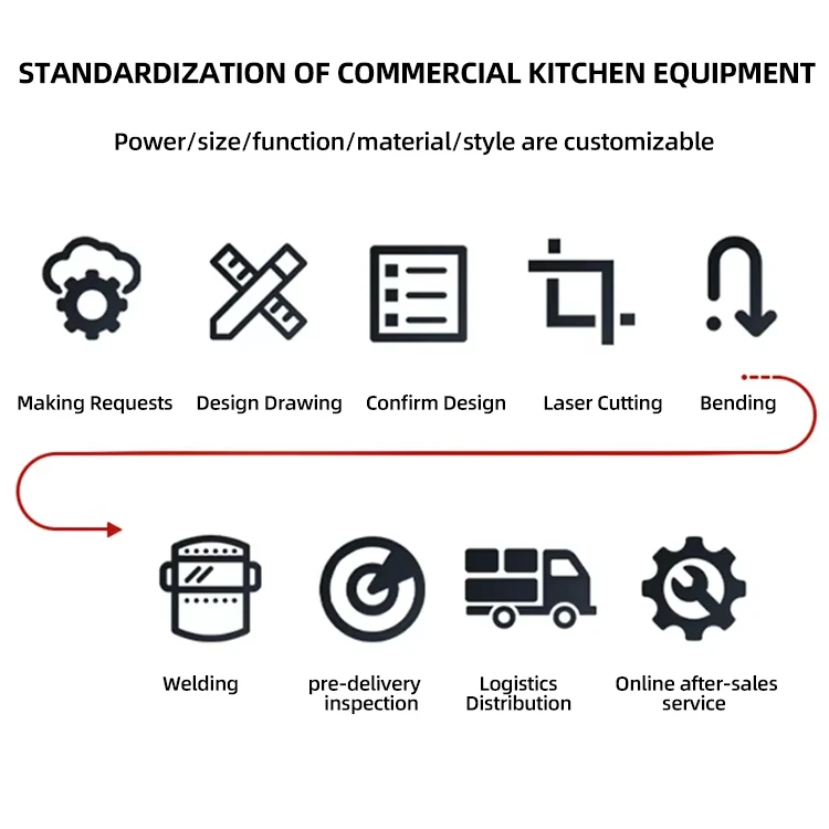 Description Picture 5 of itemCommercial Non-Stick Electric Takoyaki & Fish Ball Maker - 56 Holes, Stainless Steel, High-Efficiency Snack Machine