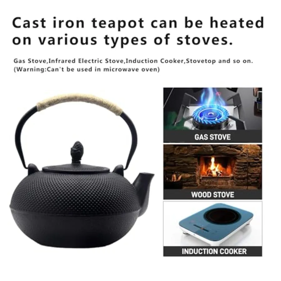 description