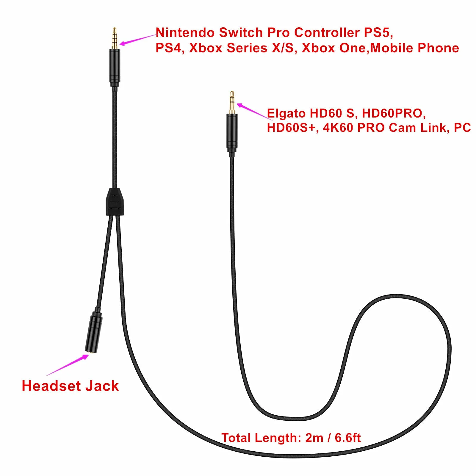 Xbox Series Elgato Hdcp Xbox One Capture Card Elgato Hd60s Xbox