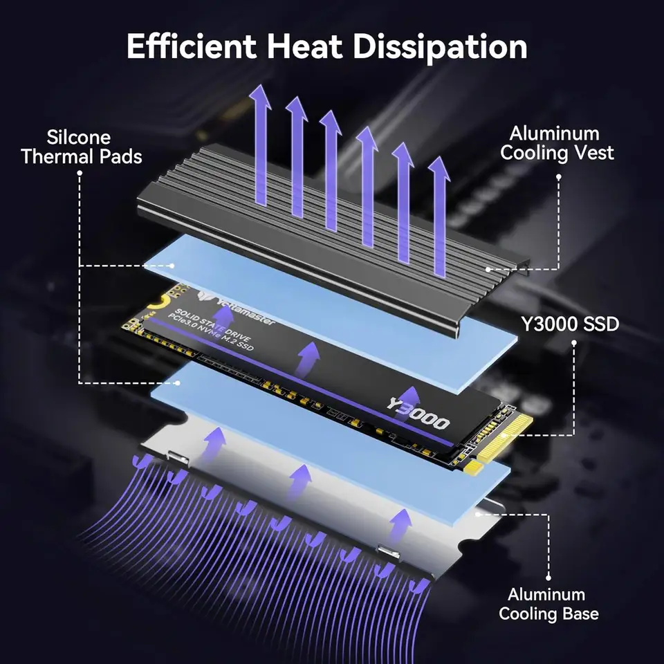 Yottamaster Y3000 2TB 1TB 512GB 256GB M.2 2280 NVMe Internal Solid
