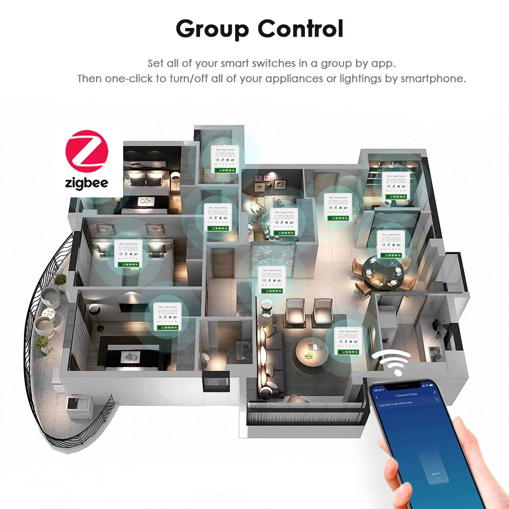 Tuya Zigbee 3.0 Mini DIY 16A Smart Switch 2 Way Smart Home Control Automation Module Via Alexa Google Home Alice Life App