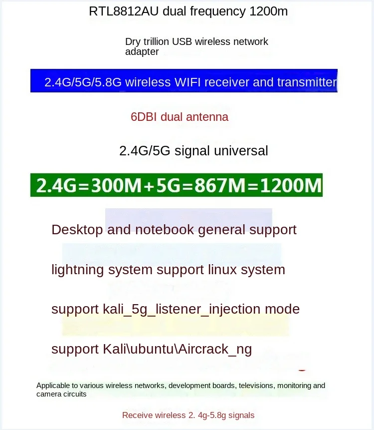 letra uos kali monitoramento função de synology linux é o mesmo que ac56