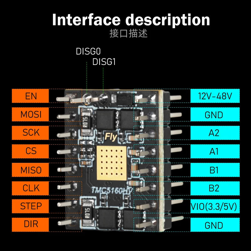 Фото Шаговый двигатель Mellow Fly TMC5160 HV, бесшумный драйвер SPI для Gemini Super, 48 В макс. 4,4 А♾️ Запчасти для 3D-принтера №3